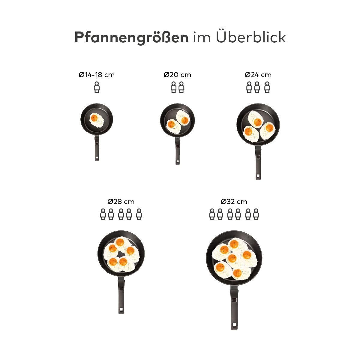 SMEG Bratpfanne 28 cm schwarz