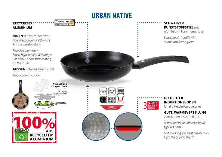 ELO Bratpfanne URBAN NATIVE 2-teilig schwarz