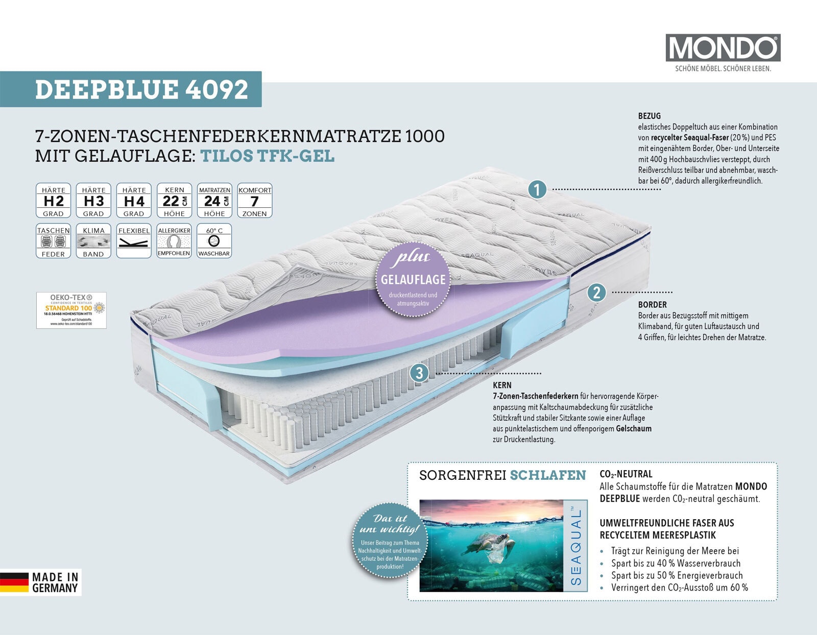 MONDO Matratze DEEPBLUE TILOS 160 x 200 cm H3
