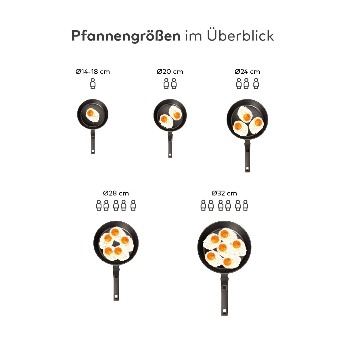 Berndes Pfanne B.GREEN-ALU RECYCLED 24 cm schwarz