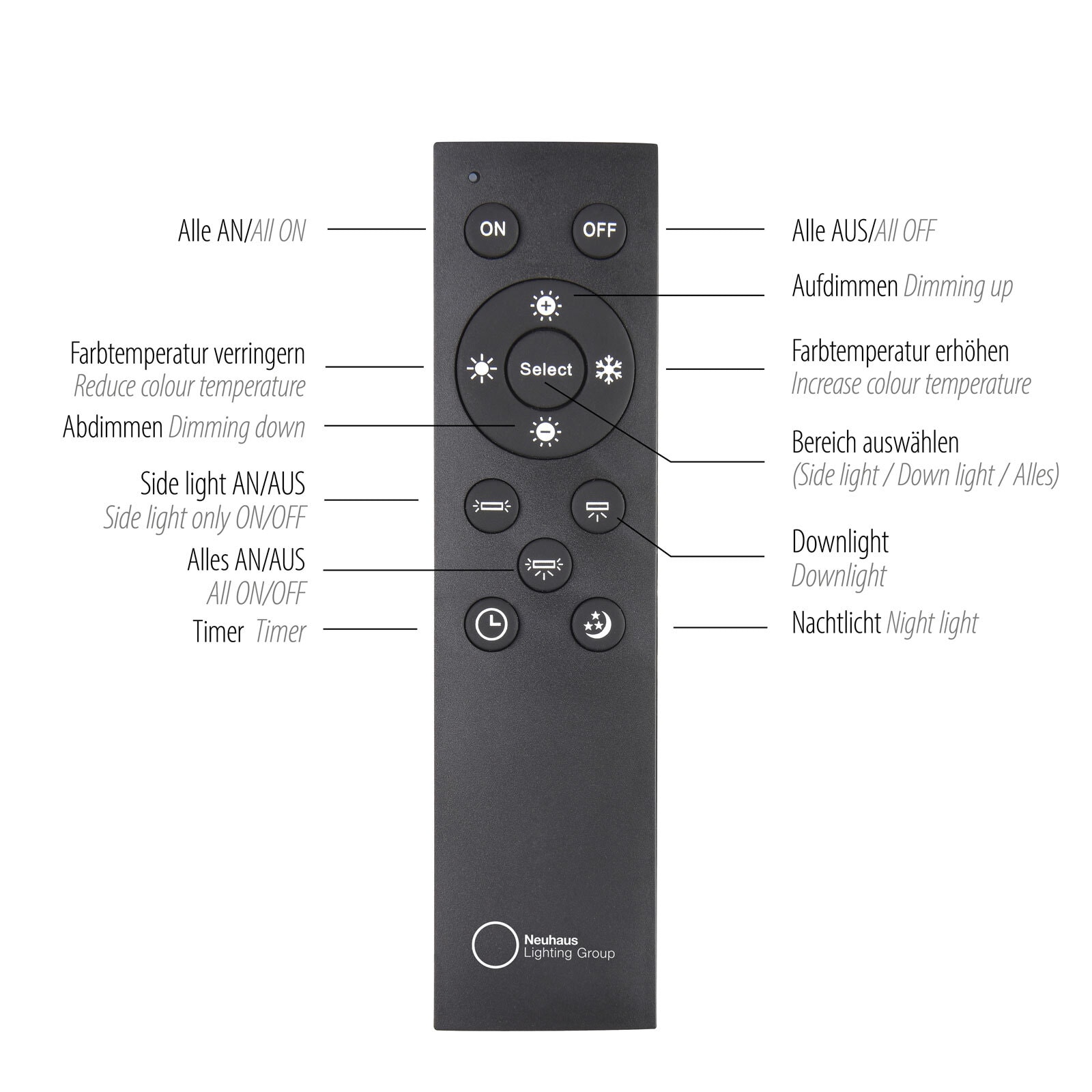 Paul Neuhaus LED Deckenlampe mit 4 Spots PURE-LINES alufarbig