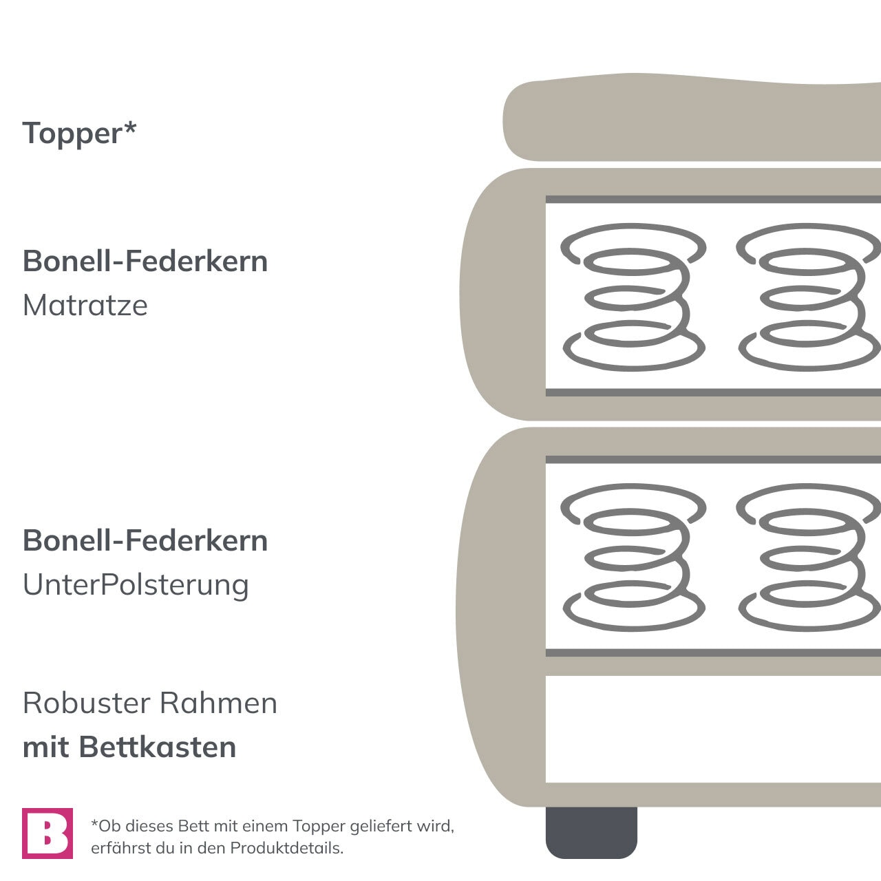 Boxspringbett BAYAMO 140 x 200 cm Stoffbezug silberfarbig